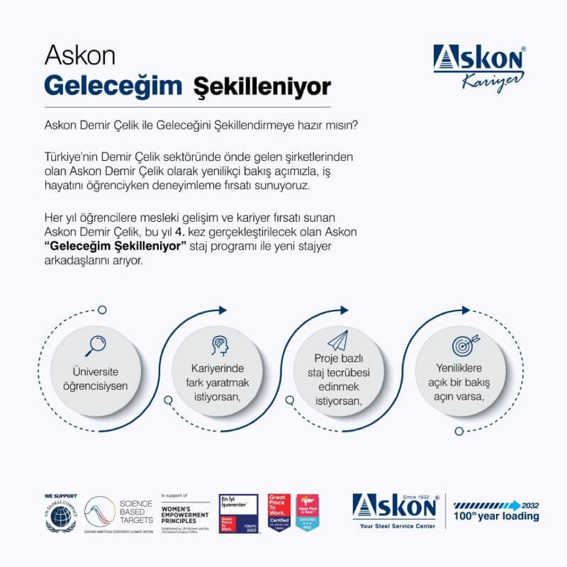 Başarıya Giden Yol-Geleceğim Şekilleniyor Staj Programı