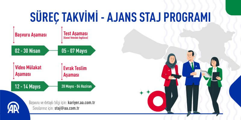 Anadolu Ajansı-Ajans Staj Programı