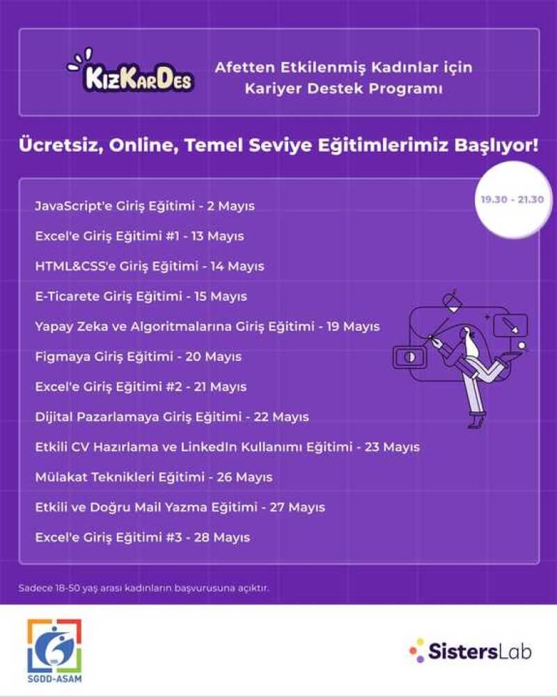 KızKarDes-Afetten Etkilenmiş Kadınlar için Kariyer Destek Programı